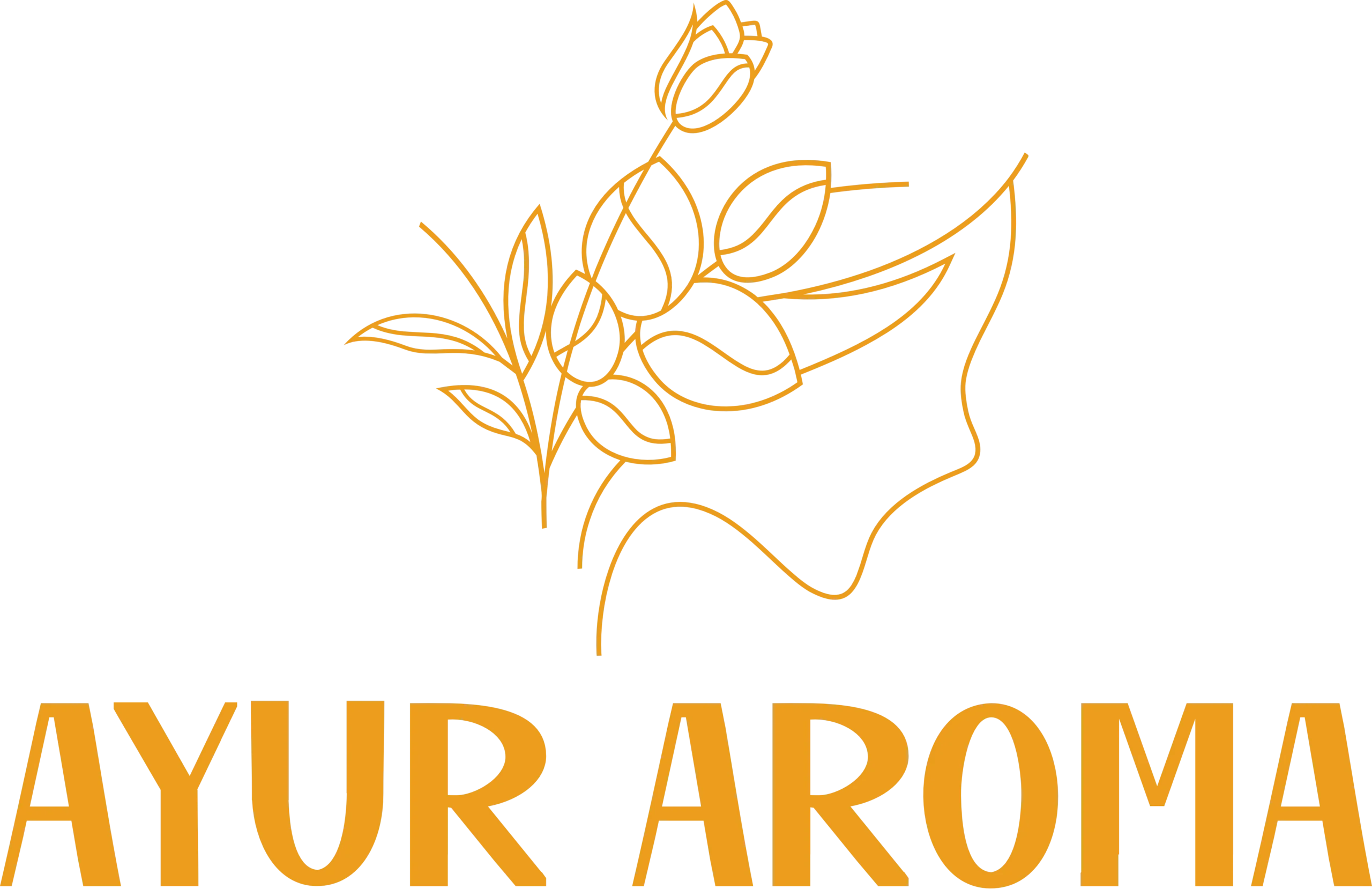 Ayur Aroma
